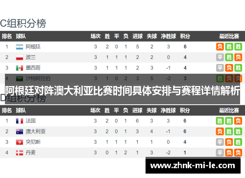 阿根廷对阵澳大利亚比赛时间具体安排与赛程详情解析