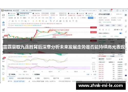 雷霆豪取九连胜背后深意分析未来发展走势是否能持续高光表现