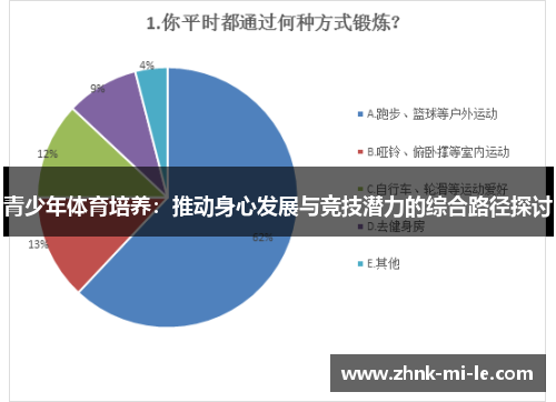 青少年体育培养：推动身心发展与竞技潜力的综合路径探讨