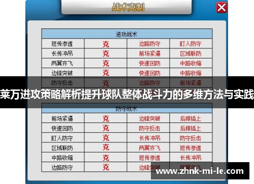 莱万进攻策略解析提升球队整体战斗力的多维方法与实践