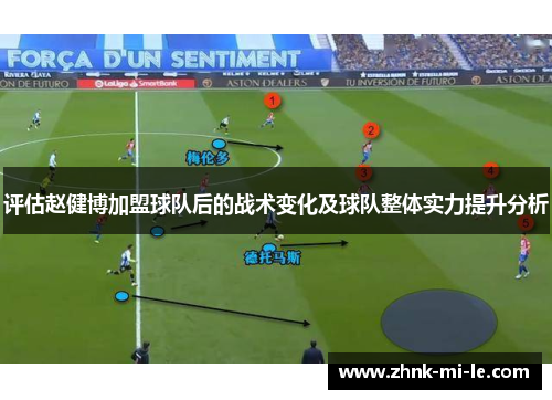 评估赵健博加盟球队后的战术变化及球队整体实力提升分析