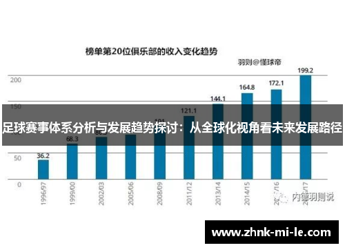足球赛事体系分析与发展趋势探讨：从全球化视角看未来发展路径