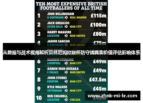 从数据与战术视角解析贝林厄姆欧联杯防守端真实价值评估影响体系